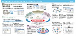 EIP製品でビジネスコックピットを実現するパンフレット